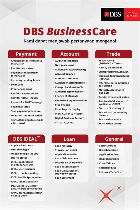 dbs business care hotline